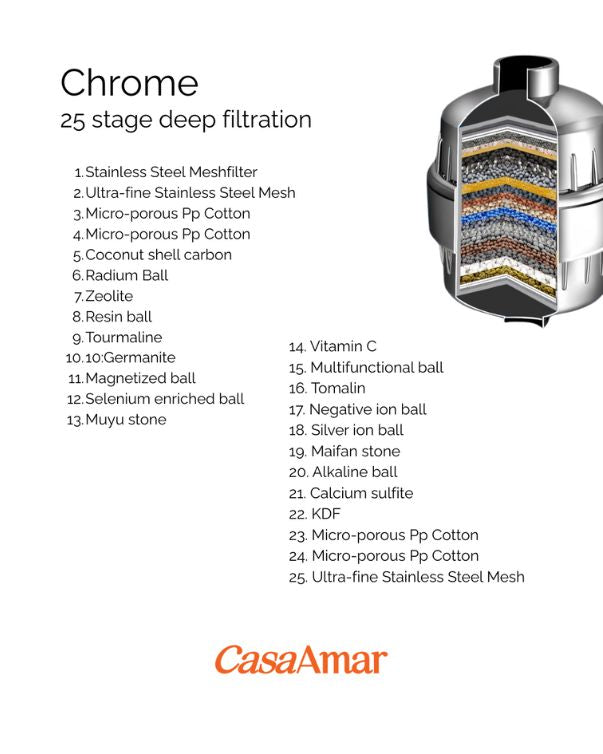 classic shower filter casaamar bali 3